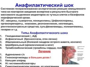 Может ли быть аллергия на магнезию при повторное введении