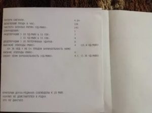 Помогите расшифровать КТГ на 36 неделе