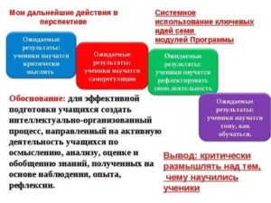 Дальнейшие действия. Дальнейшие Мои действия. Какие дальнейшие действия. Дальнейшие действия науки.