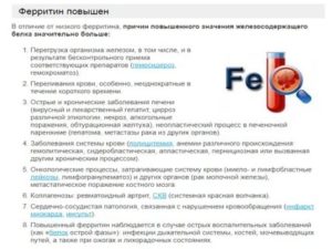 Высокий ферритин