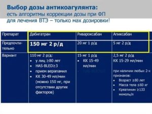 Корректировка дозы цераксона при зрр