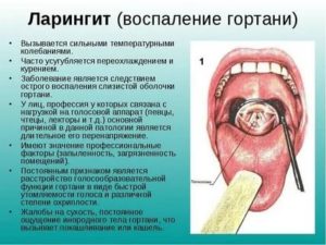 Ком в горле, ощущение воды