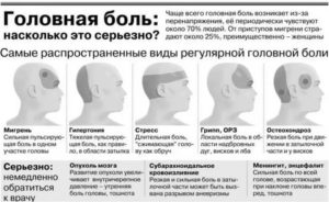 Высокая температура, ломота в теле, суставах, давление в висках