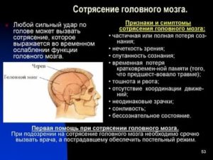 После сотрясения мозга через какое время можно лететь на самолете?