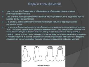 Не открывается головка при эрекции