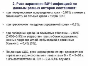 Вероятность заражения при попадании чужой крови на кожу