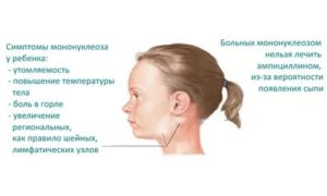 После перенесенного мононуклеоза в течении 9 месяцев не проходят лимфоузлы