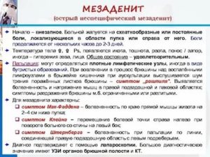 Мезаденит, как лечить