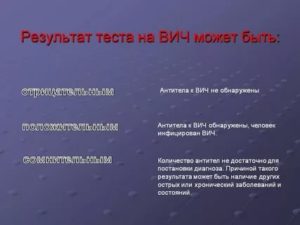 Муж по 2 анализам вич