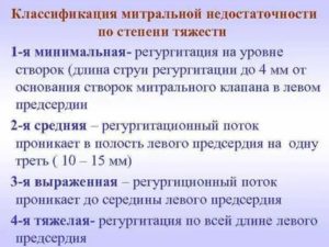 Недостаточность митрального клапана 2 степени