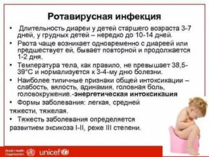 Может ли быть ротовирус без поноса и температуры