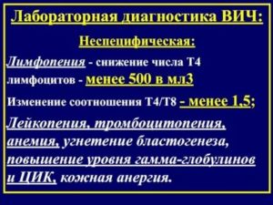 Иммуноглобулин при ВИЧ