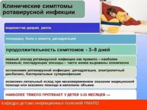 Может ли быть ротовирус без поноса и температуры