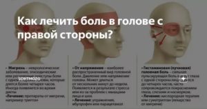 Болит правая сторона головы