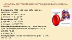 Пониженные тромбоциты и пониженный гемоглобин