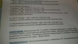 Вопрос о результатах доплерометрии