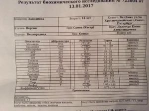 Повышены алт и аст при беременности