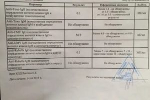 Положительный анализ на краснуху