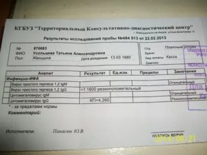 Расшифровка анализов на ВПГ и цитомегаловирус