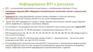 Уреаплазмоз и ВПЧ высокого риска