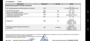В третьем триместре беременности РФМК равен 8