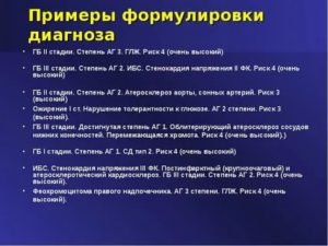 Диагноз: ИБС, Стенокардия. Гипертонич. Болезнь Риск(4). ХСН(1). Что принимать