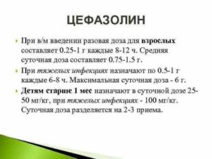 Дозировка цефазолина для ребенка