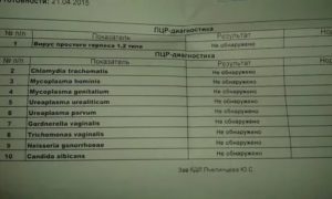 После мазка пцр идёт кровь