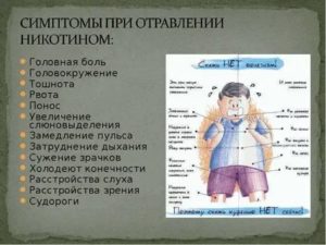 Сознании теряю, давление, головнве боли, живот болит, тошнота, сердце, понос