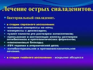Какие антибиотики при воспалении слюнной железы