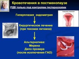 Гиперплазия эндометрия. Бусерелин + мирена