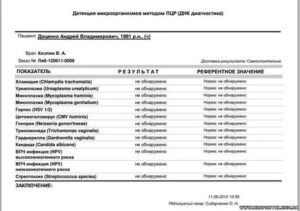 ПЦР Анализы