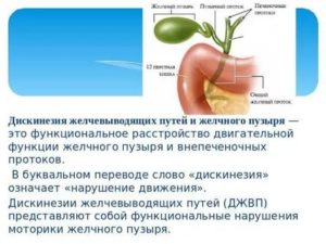 Гастрит как следствие дискенезии желчного пузыря