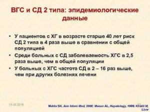 Вирусны Гепатит с эпид номером