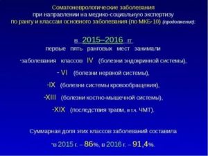 Что означает от медико-социальной службы диагноз 700