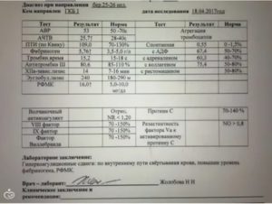 Высокий РФМК при беременности