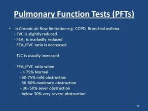 По поводу расшифровки Pulmonary Function Test