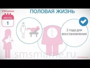 После родов уже 3 месяц нет месячных