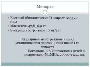 После менархе