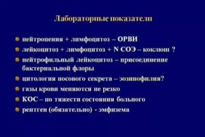 Лейкоцитоз, лимфоцитоз