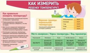 Какая в норме температура у шести месячного ребенка?