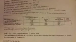 Вопрос о результатах доплерометрии