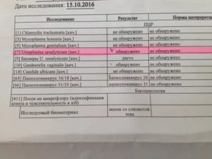 После мазка пцр идёт кровь