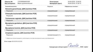 Лечение уреаплазмы Parvum и Species 10*5, ужасная аллергия на Орнидазол