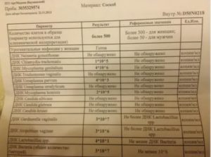 После мазка пцр идёт кровь