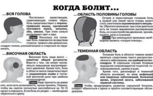 Болит голова! Давит на уши!
