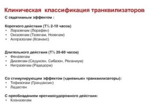Лорафен или феназепам?