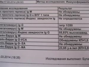 Вирус Эйнштейн барра и герпеса в слюне