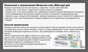 Можно ли использовать метрогил гель для наружного применения - вагинально?