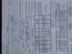 Гемоглобин перед операцией